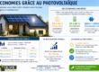 Economies grâce au photovoltaïque