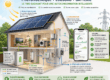 Système énergétique intelligent pour maison moderne